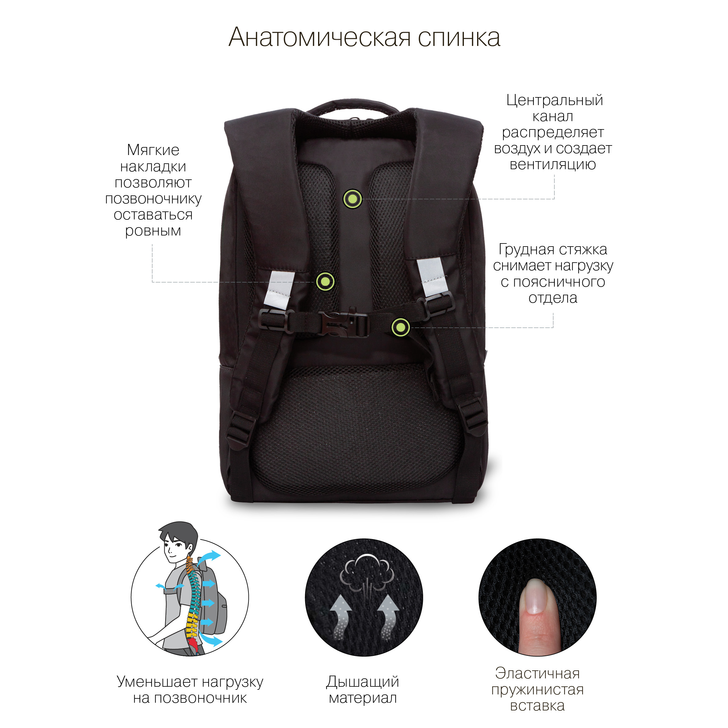 RD-244-3 Рюкзак