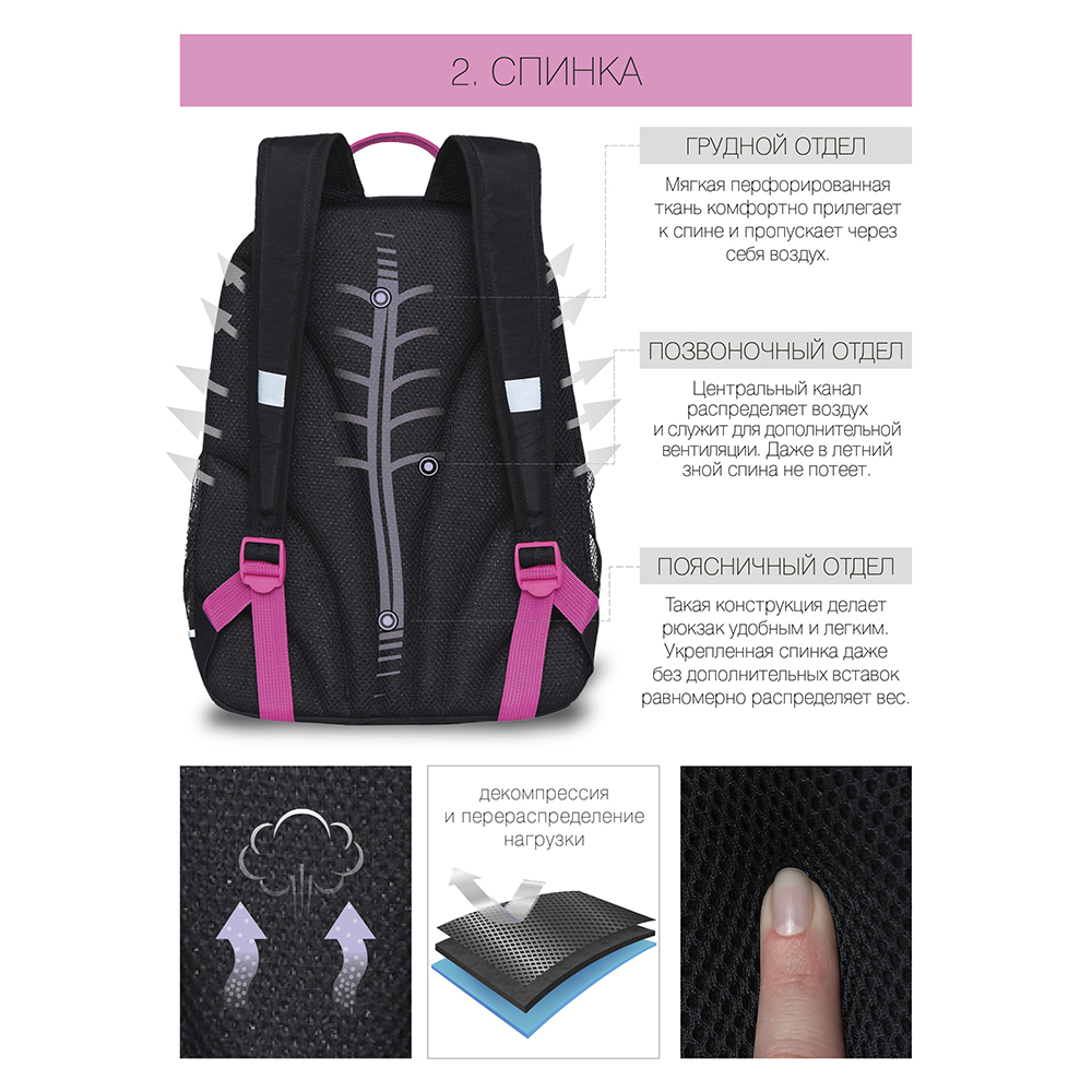 RG-163-12 Рюкзак школьный