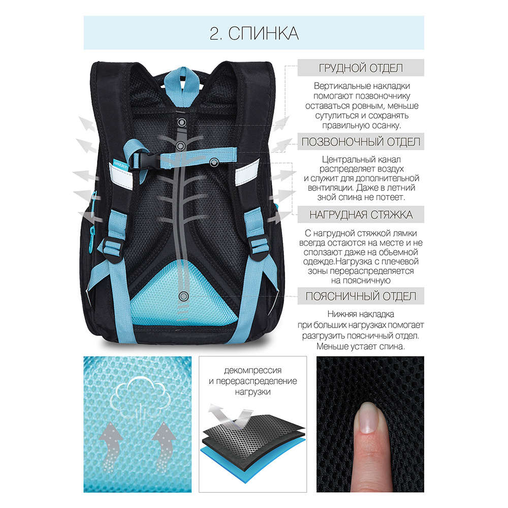 RG-165-1 Рюкзак школьный