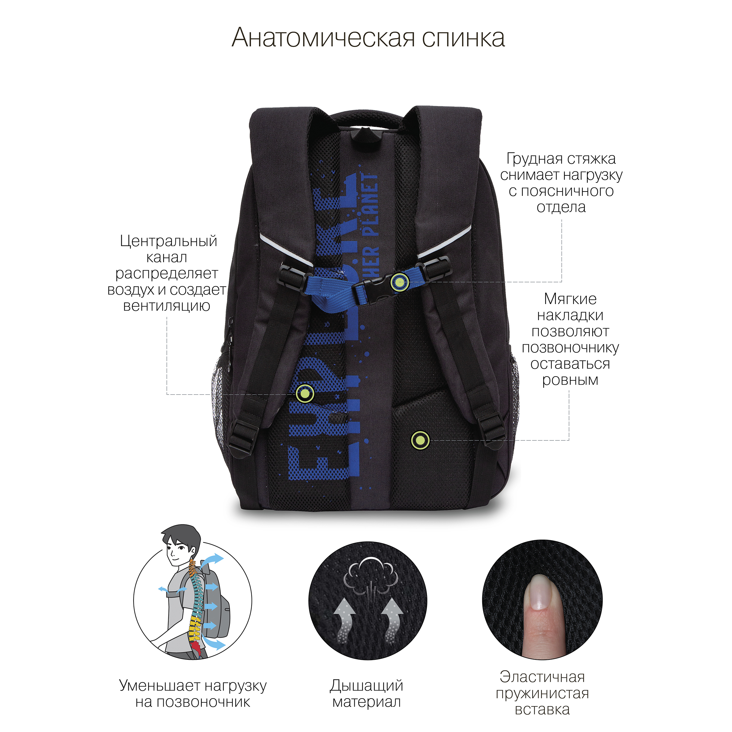 RU-232-2 Рюкзак