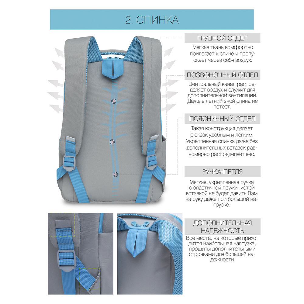 RD-145-1 Рюкзак