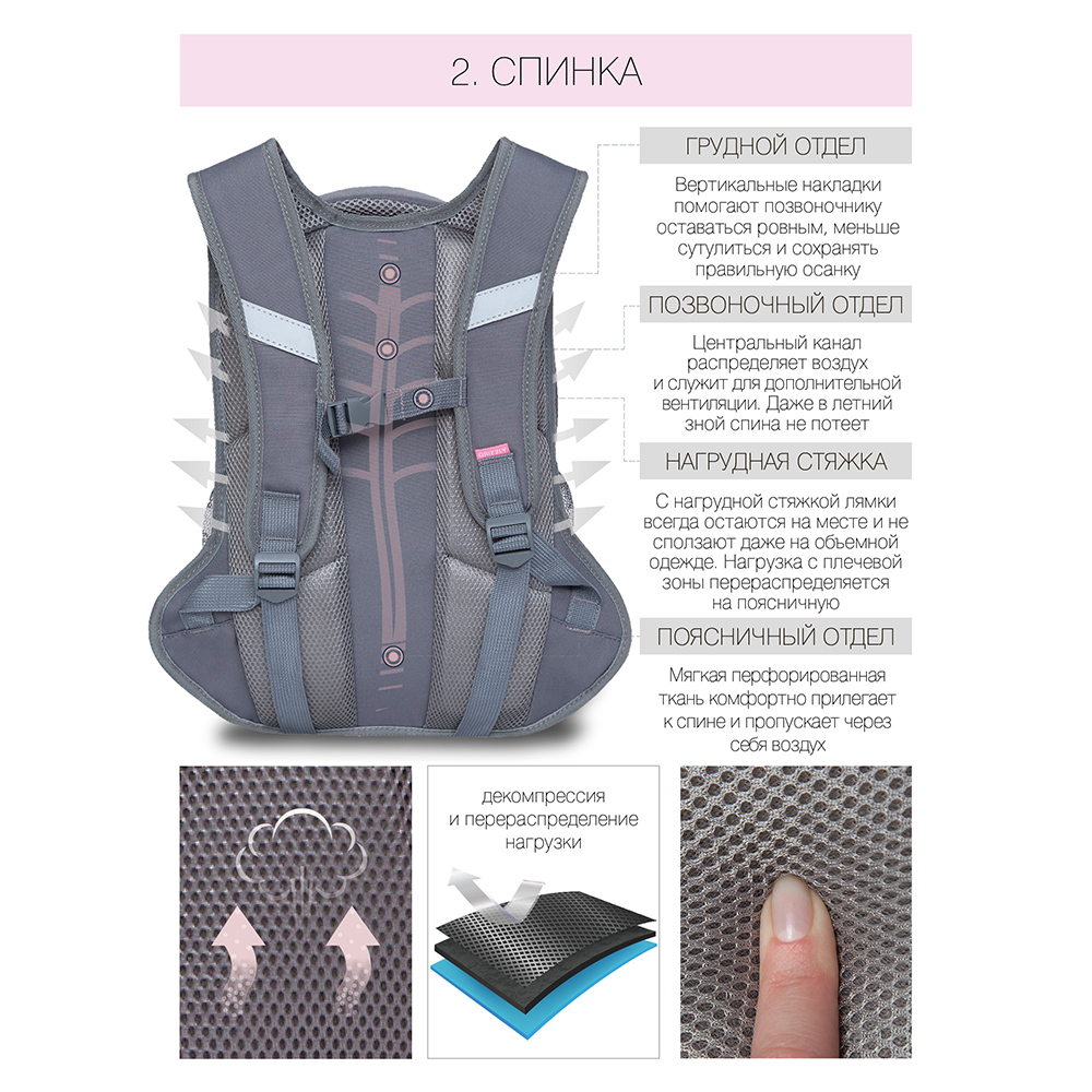 RG-161-2 рюкзак школьный