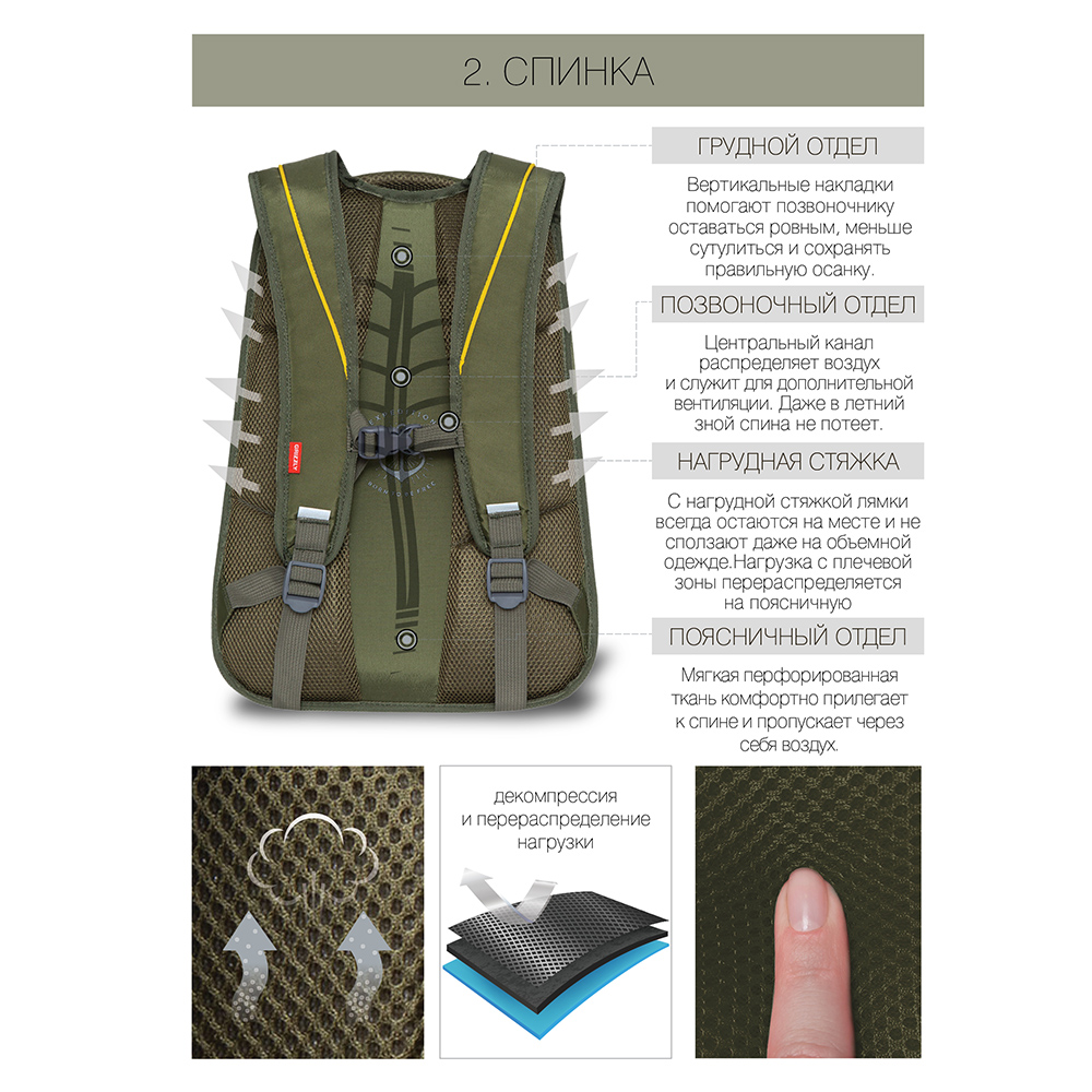 RU-131-1 Рюкзак