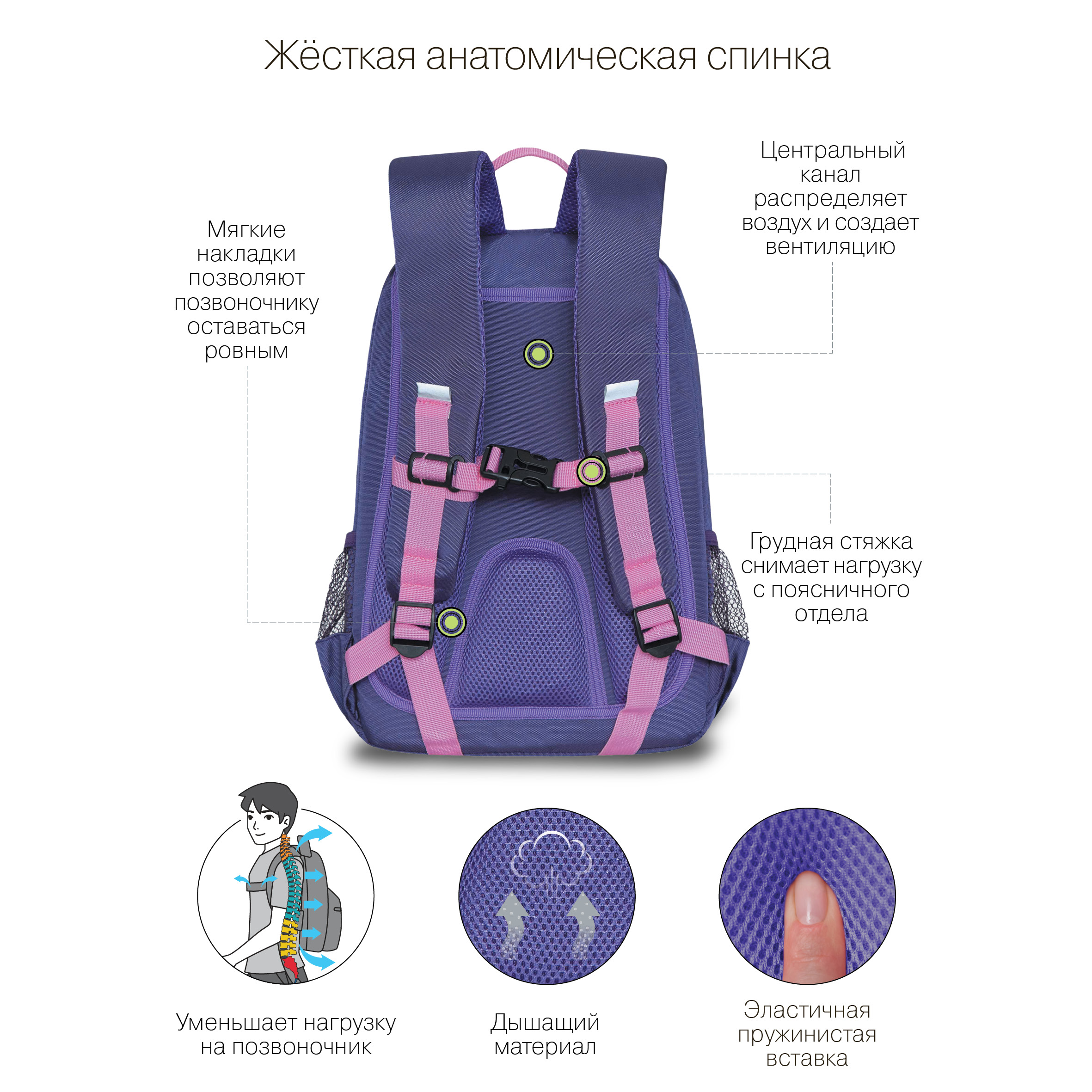 RG-264-1 Рюкзак школьный