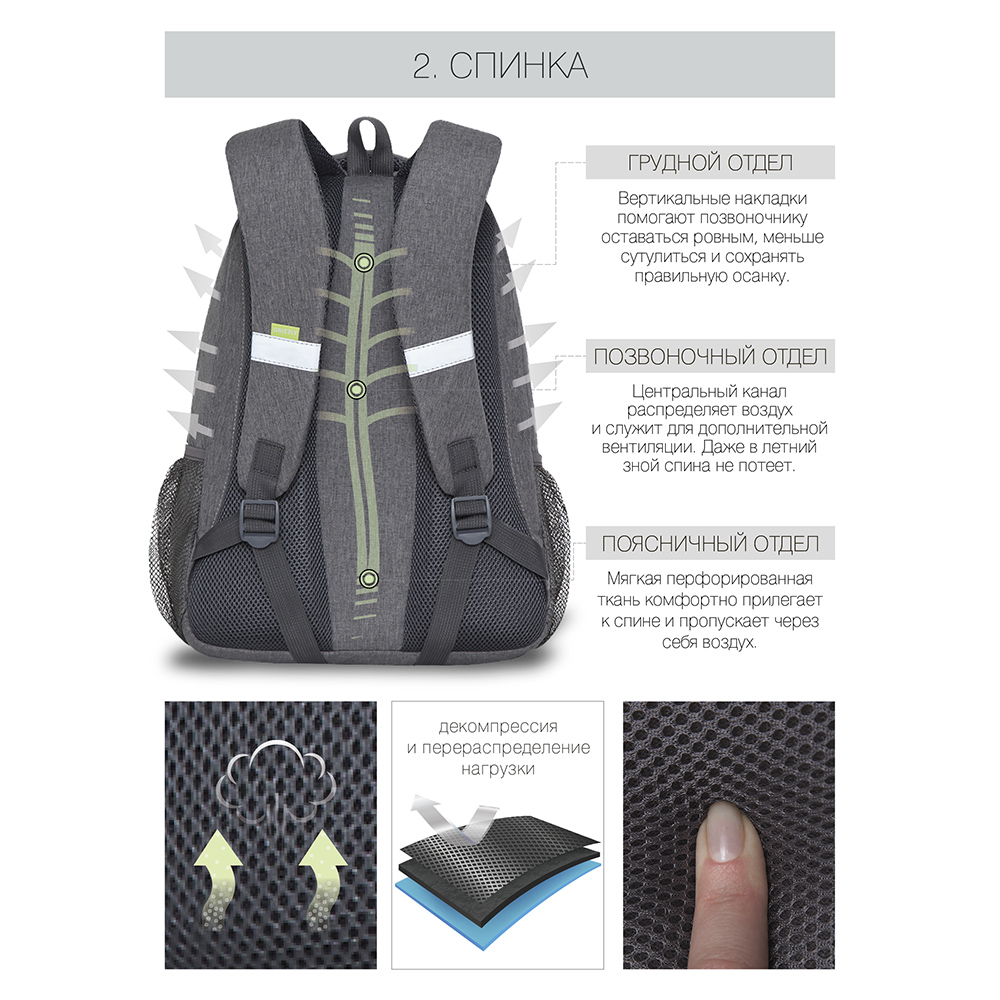 RD-142-1 Рюкзак