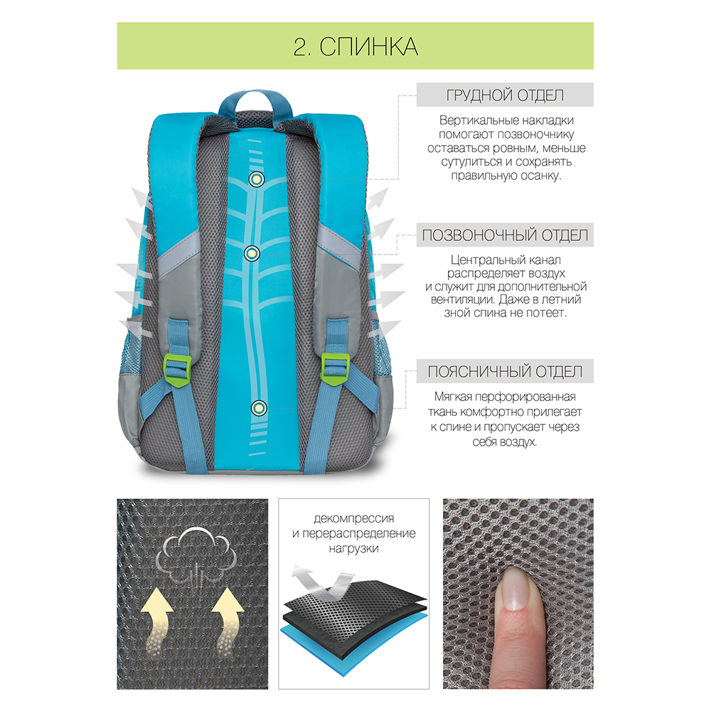 RG-167-2 Рюкзак школьный