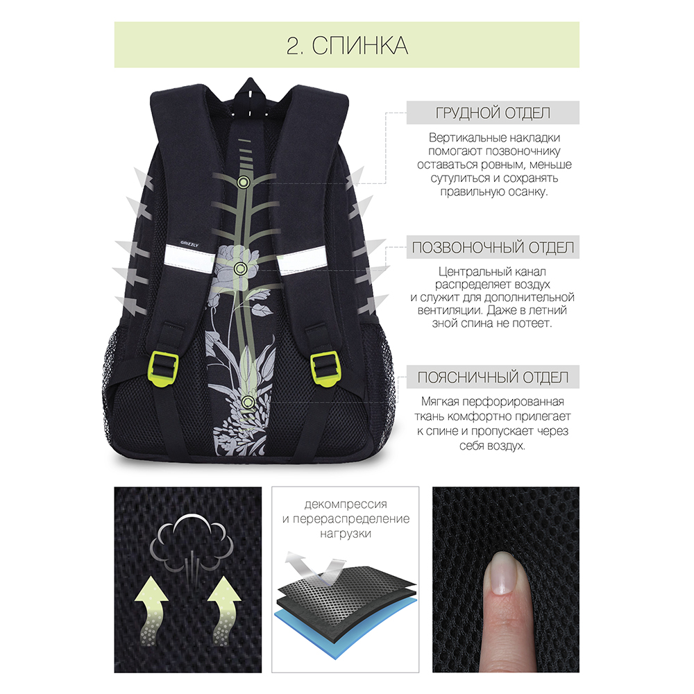 RD-142-2 Рюкзак