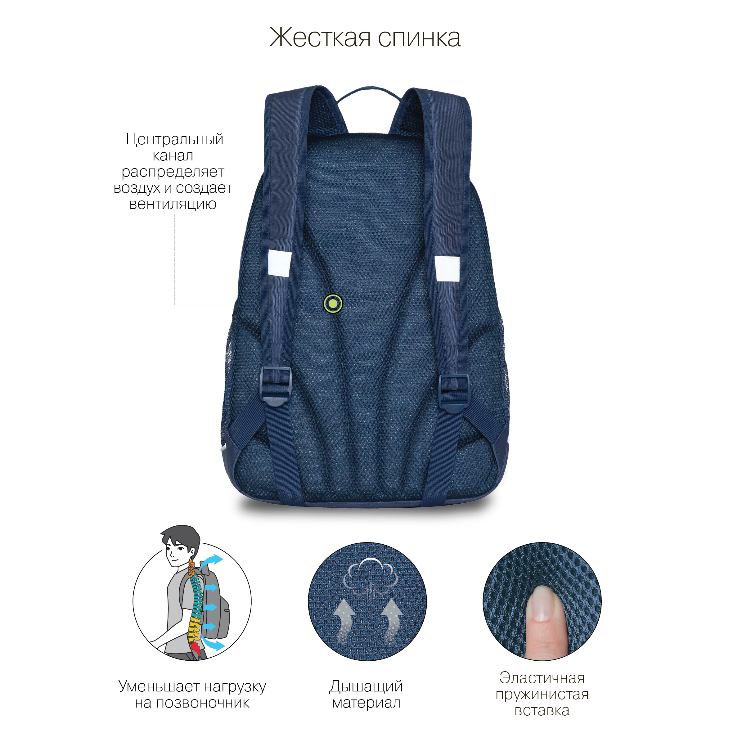 RG-263-5 Рюкзак школьный