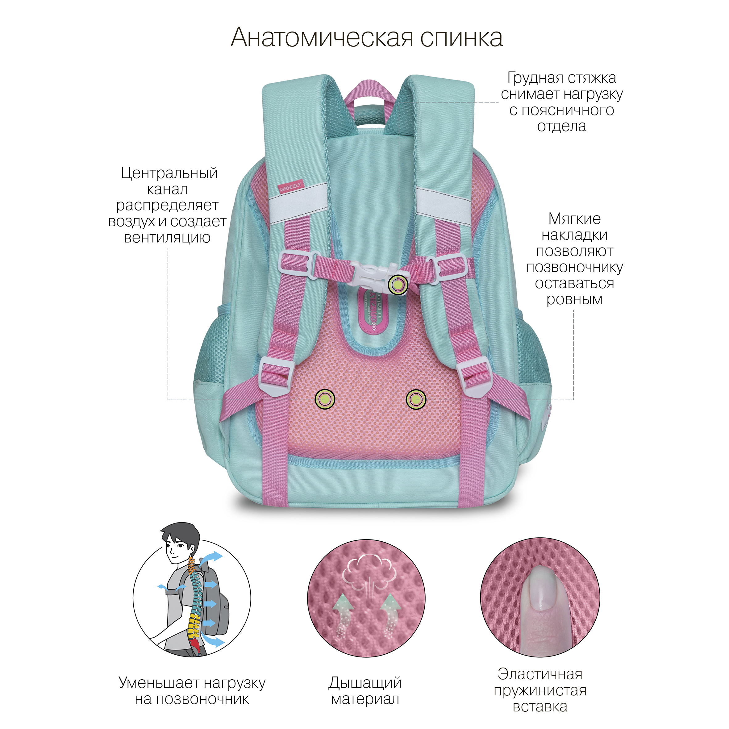 RAz-286-7 Рюкзак школьный