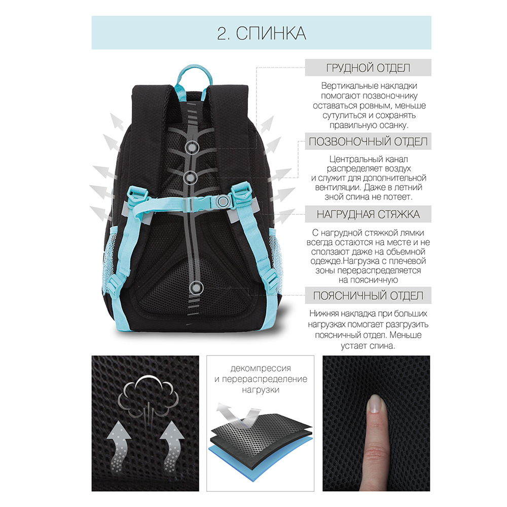 RG-160-11 Рюкзак школьный