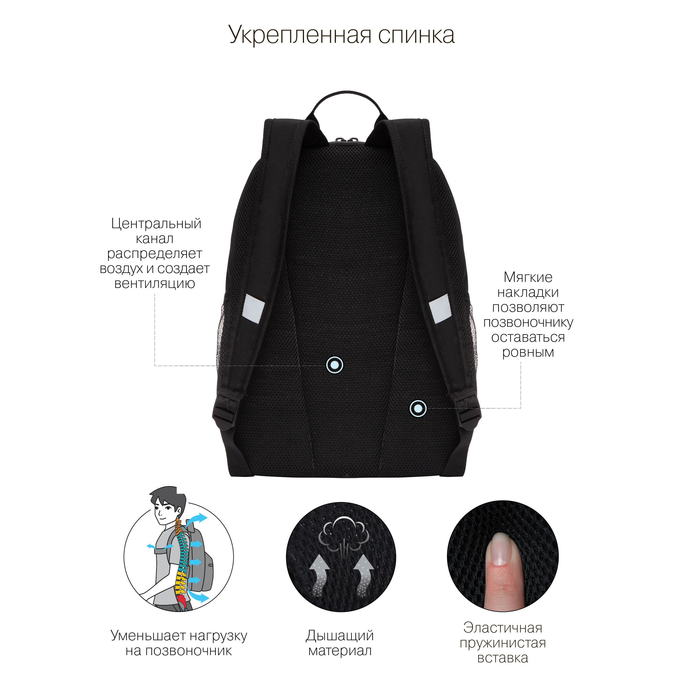 RB-251-2 Рюкзак школьный