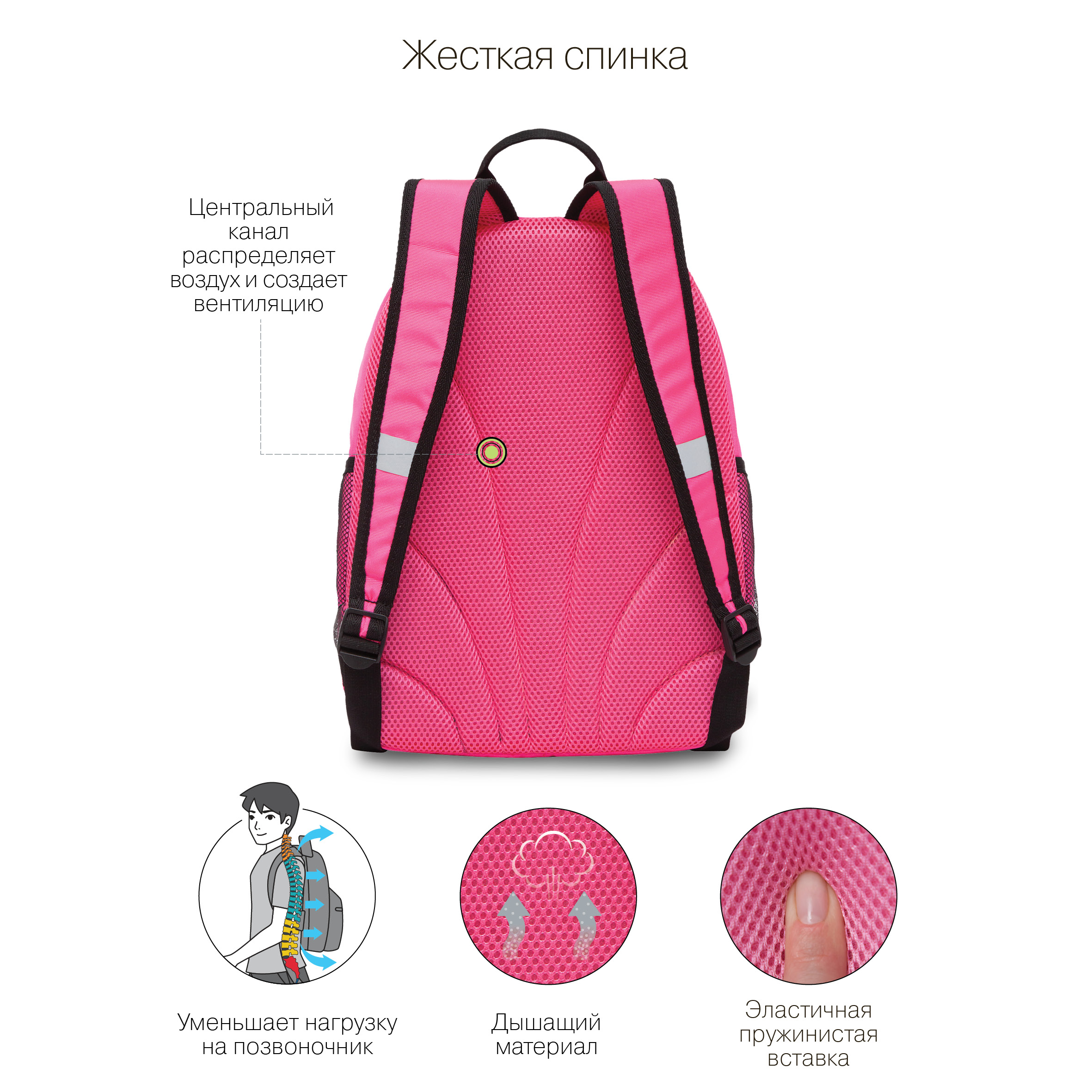 RG-263-4 Рюкзак школьный