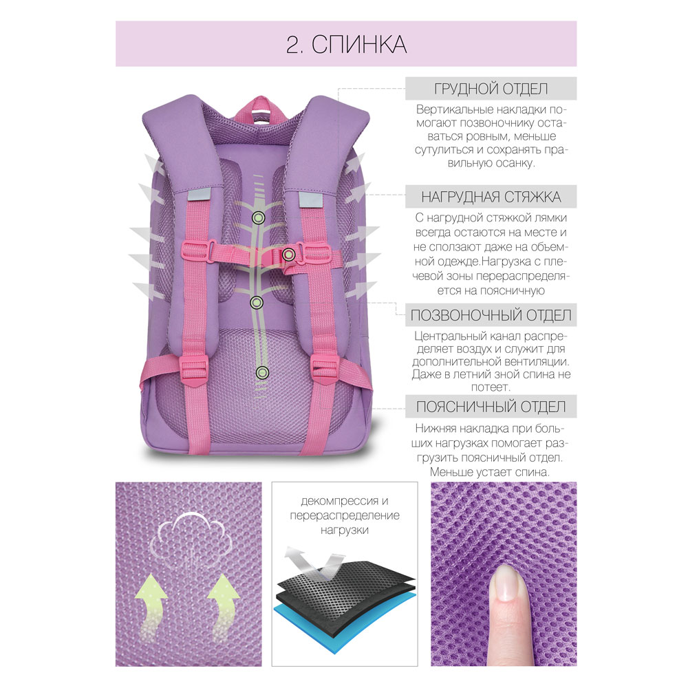 RG-066-1 Рюкзак школьный