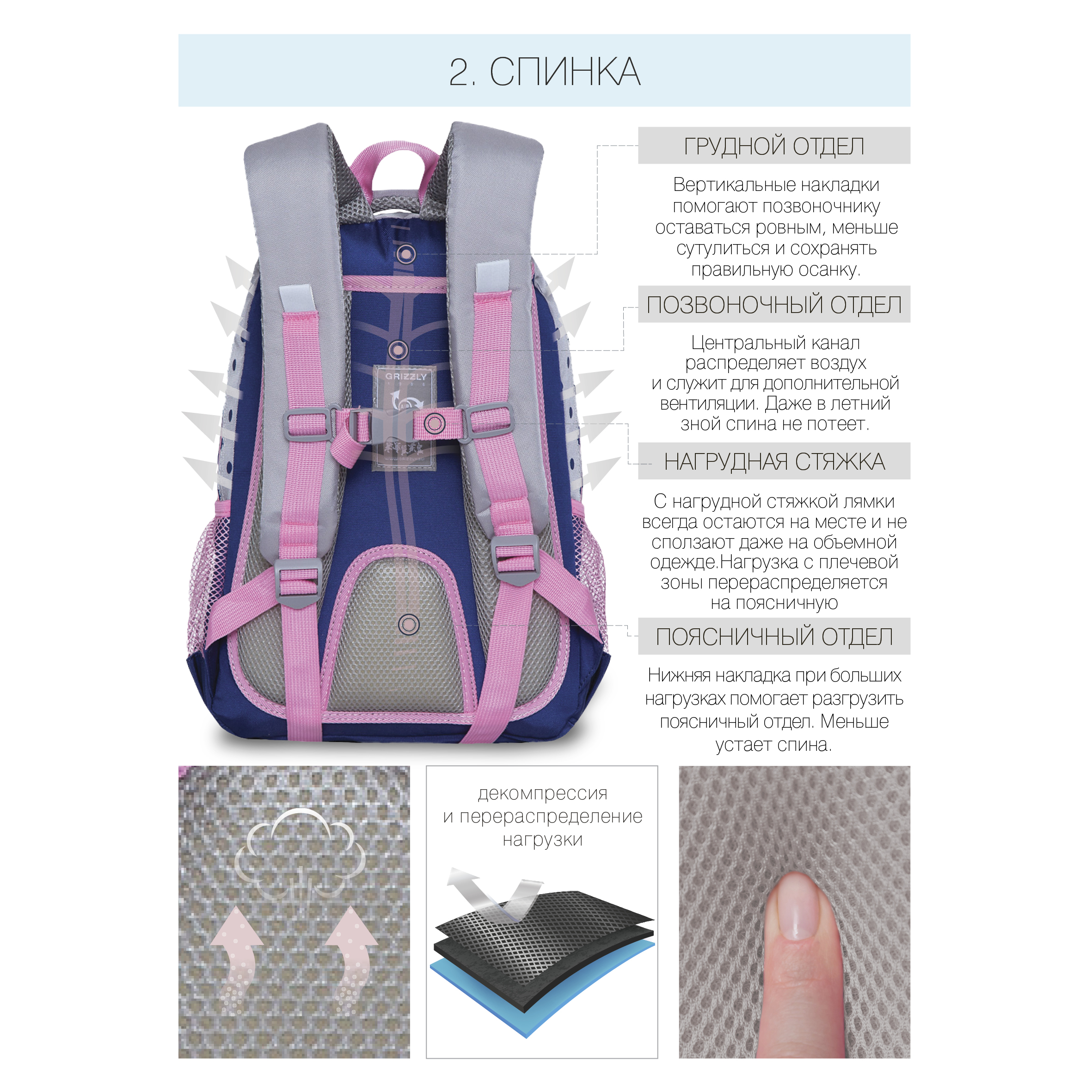 RG-162-1 Рюкзак школьный