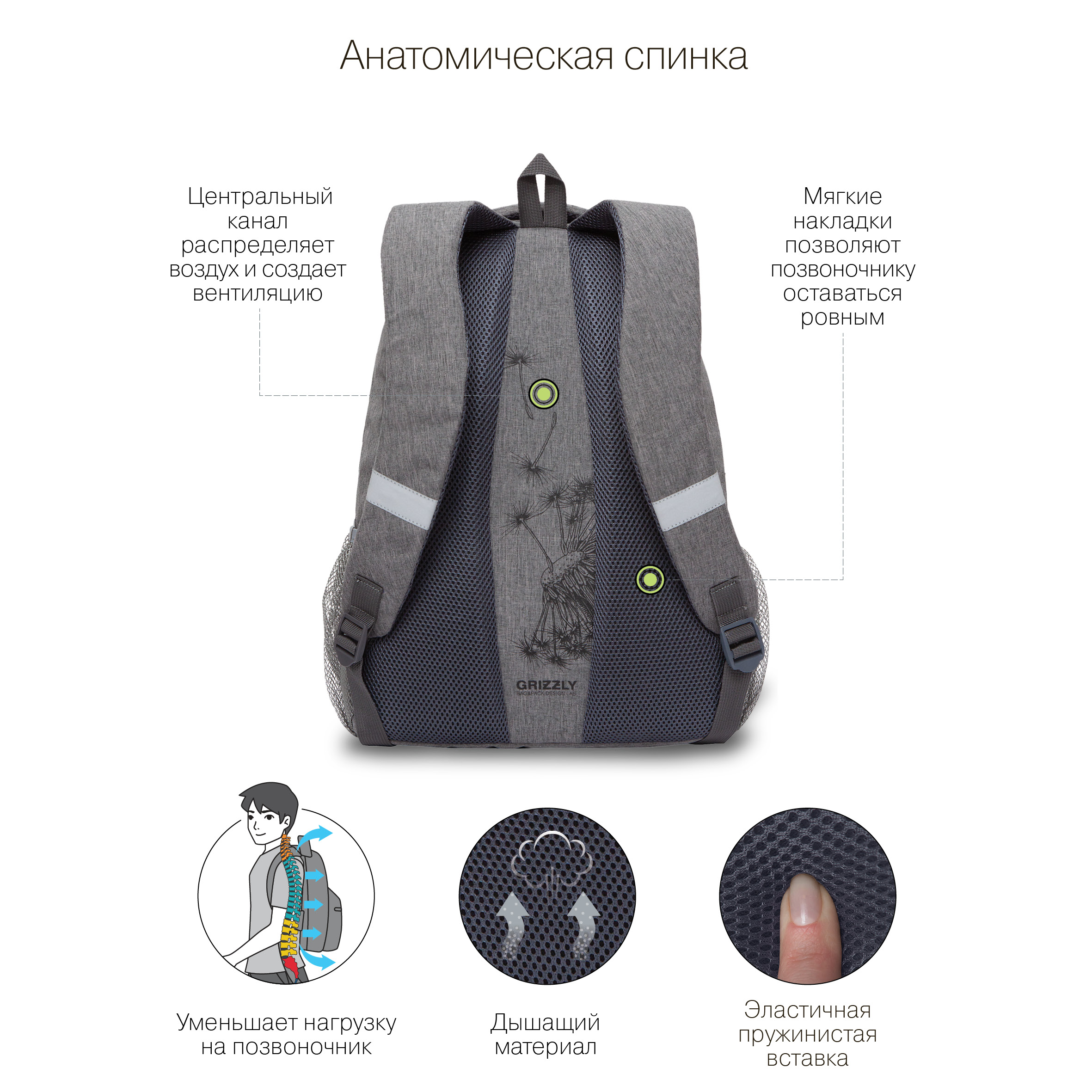 RD-242-1 Рюкзак