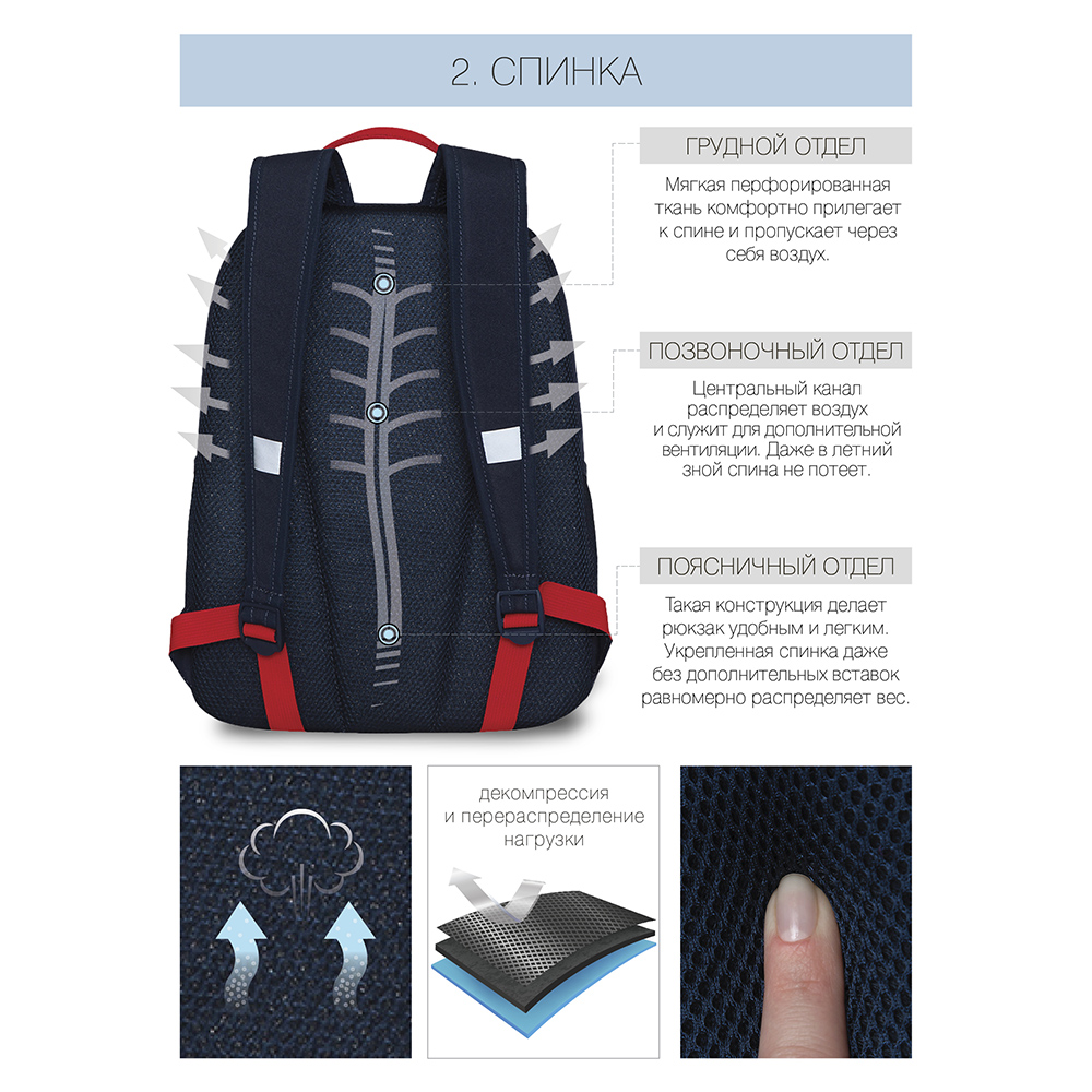 RB-151-1 Рюкзак школьный