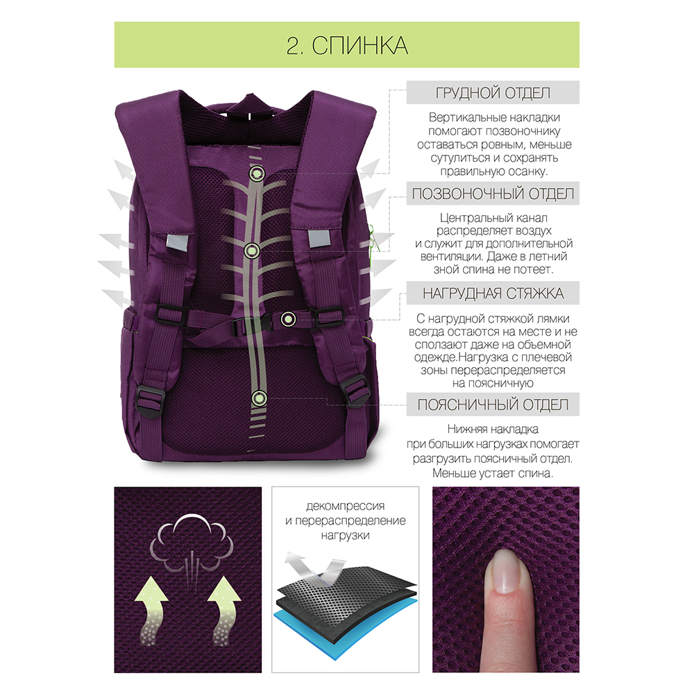 RG-166-3 Рюкзак школьный