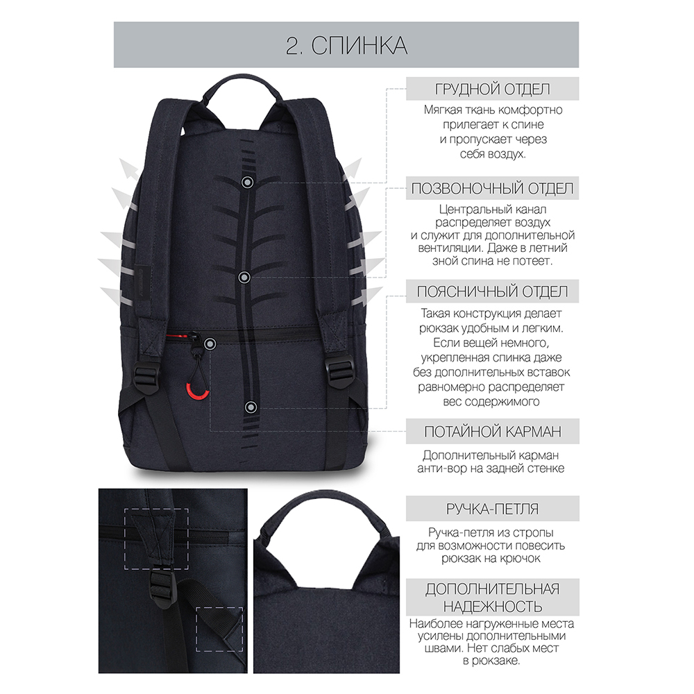 RQ-008-31 Рюкзак