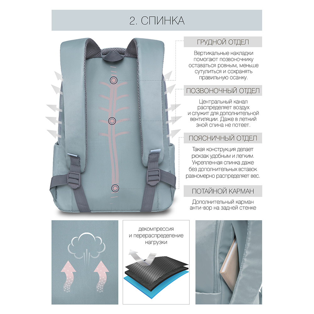 RD-145-6 Рюкзак