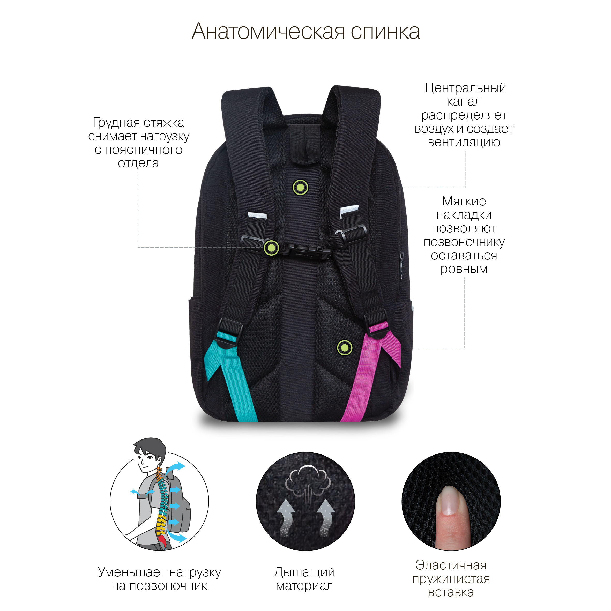 RD-241-3 Рюкзак