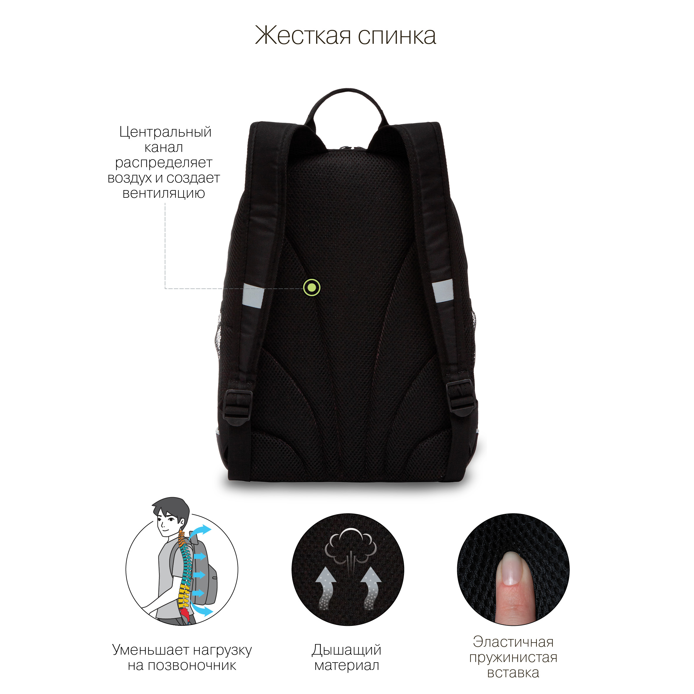 RG-263-4 Рюкзак школьный