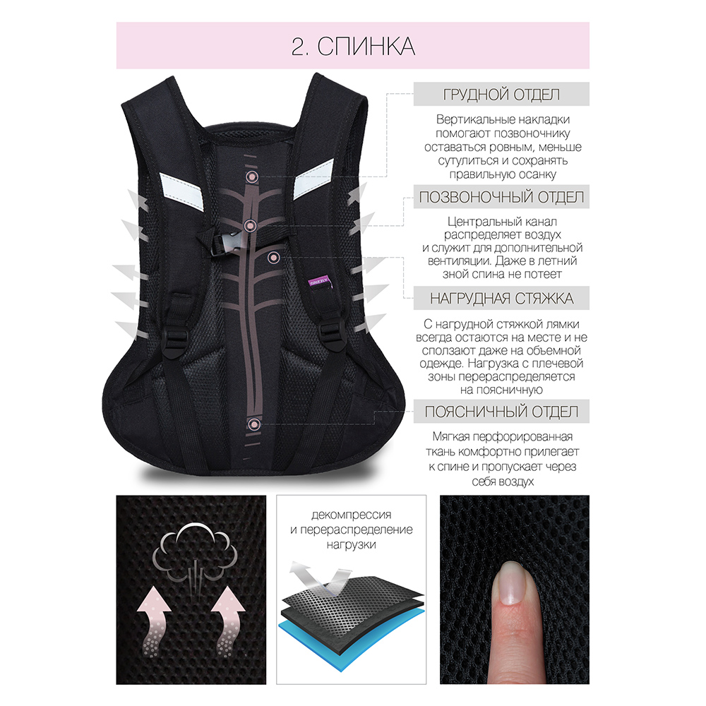 RG-161-2 рюкзак школьный