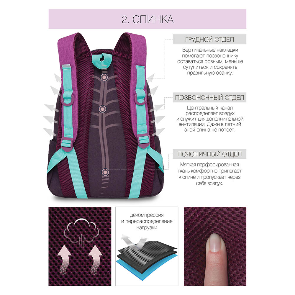 RD-140-1 Рюкзак