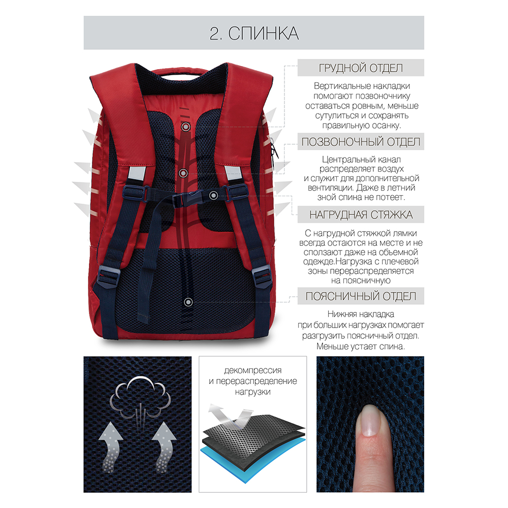 RD-144-3 рюкзак