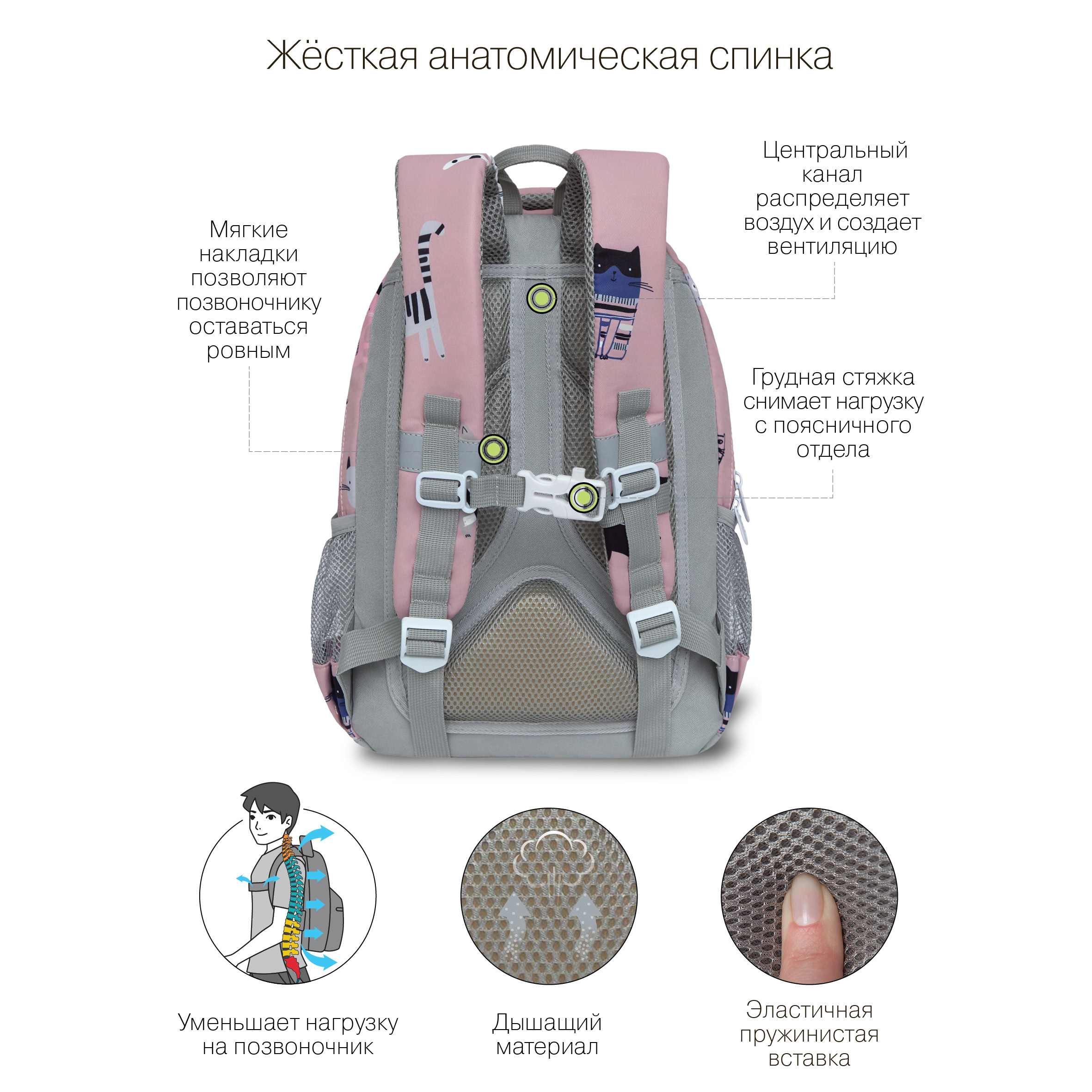 RG-260-8 Рюкзак школьный