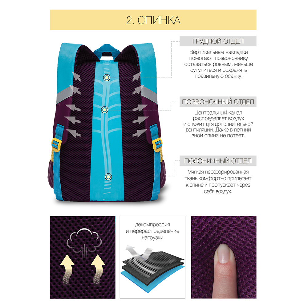 RG-167-2 Рюкзак школьный