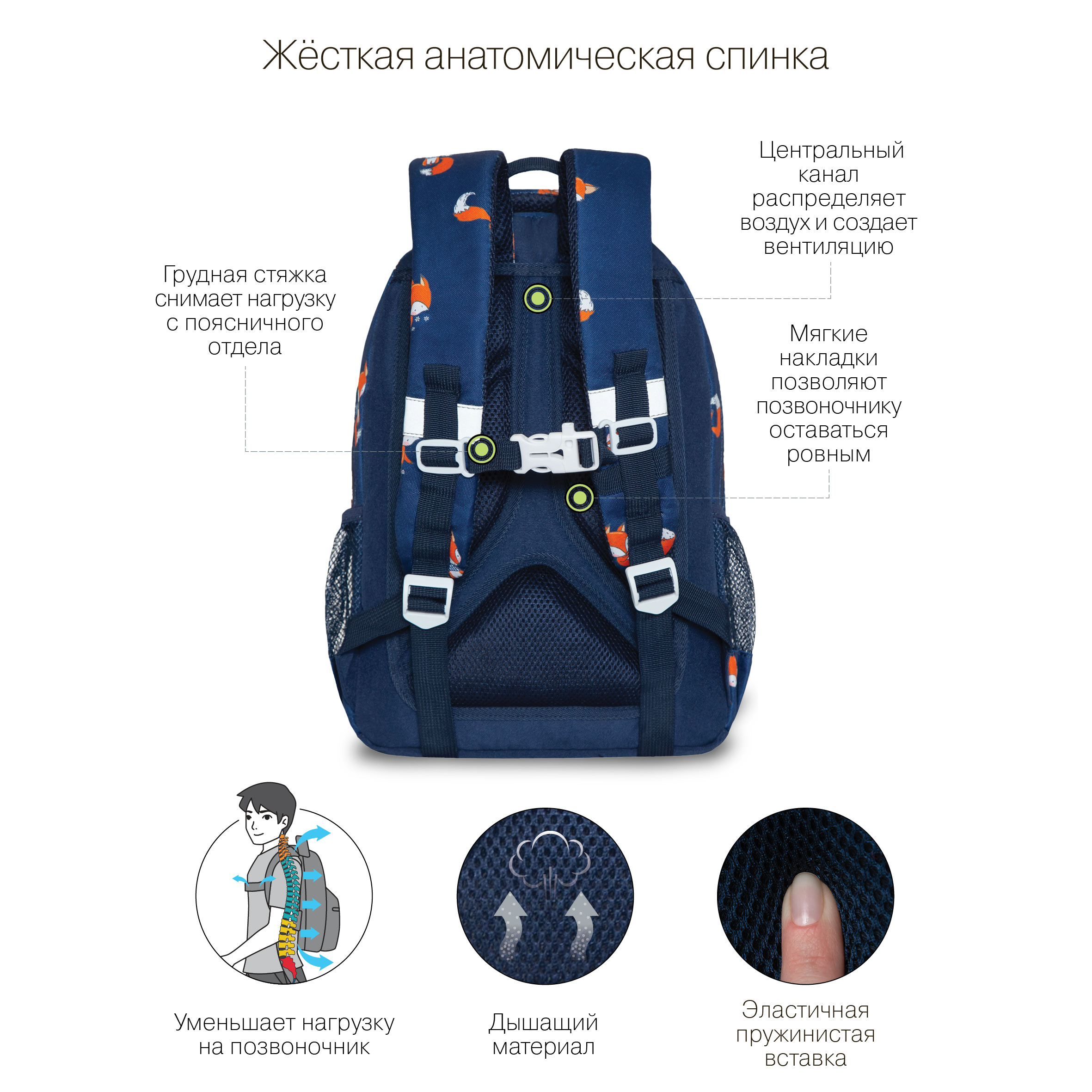 RG-260-6 Рюкзак школьный