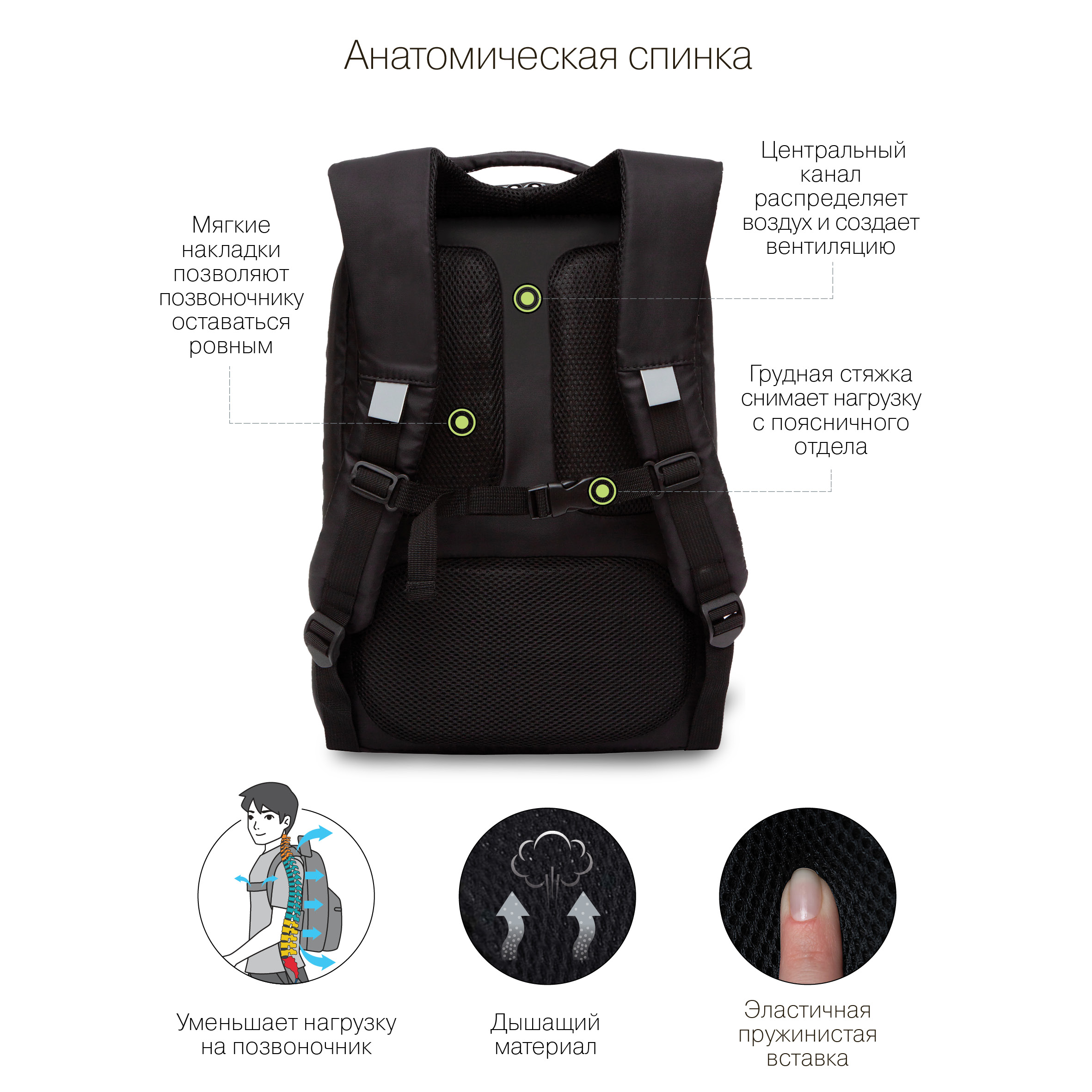 RD-244-3 Рюкзак