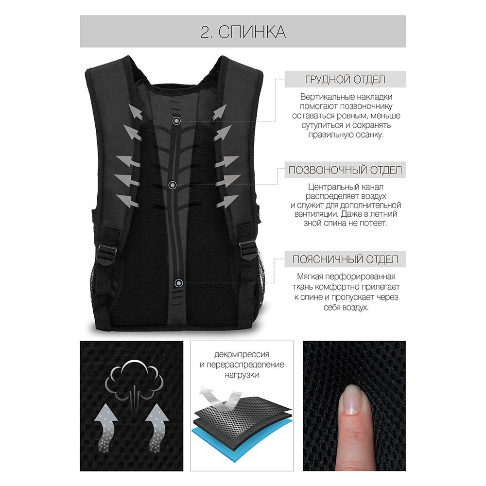 RU-802-31 Рюкзак