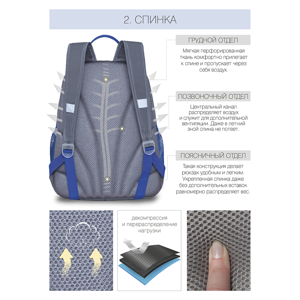 RG-163-8 Рюкзак школьный