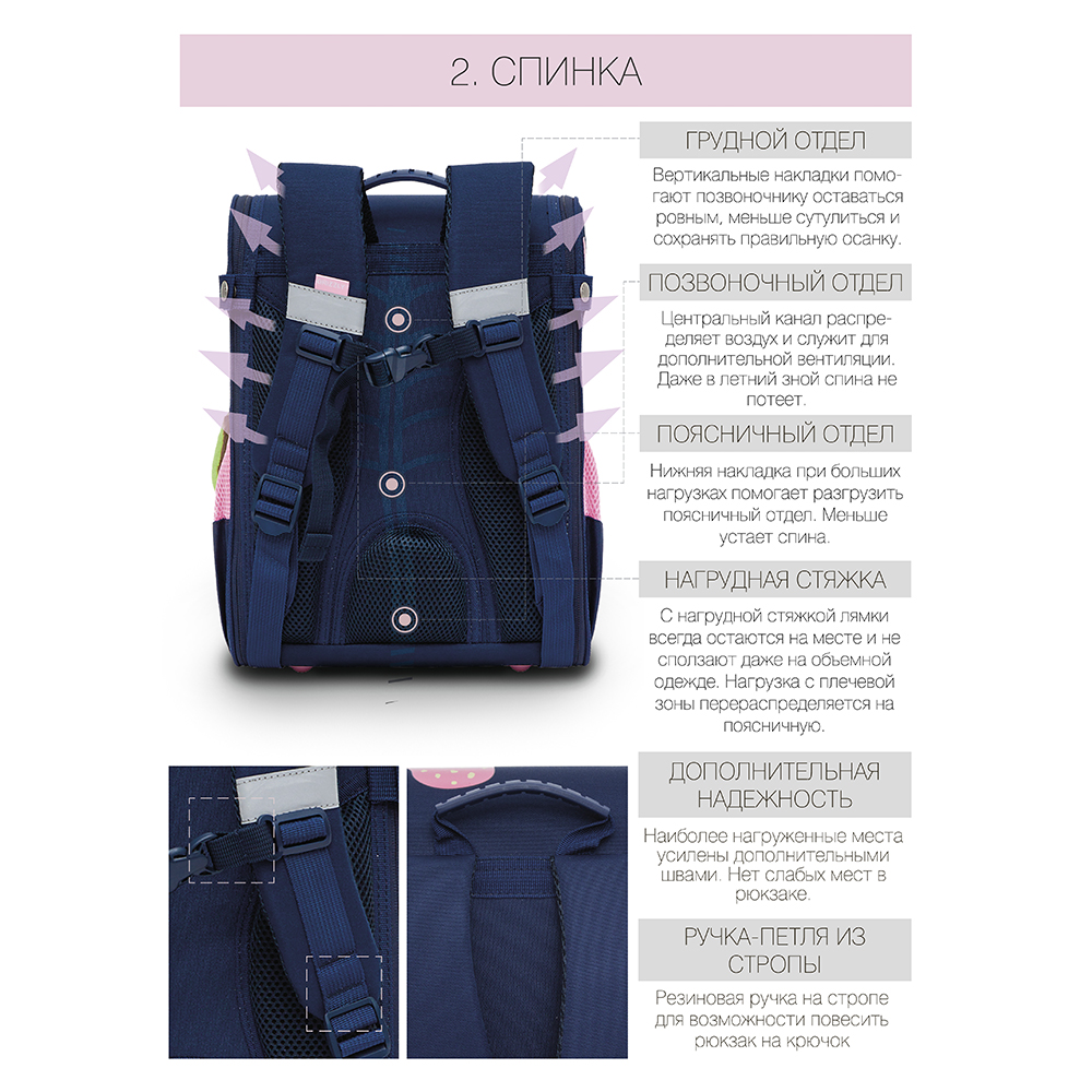 RAn-182-1 Рюкзак школьный