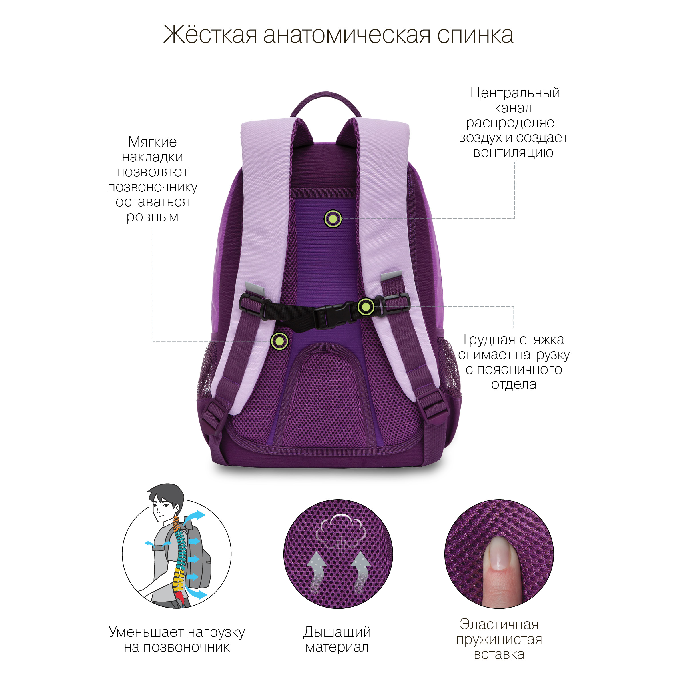 RG-264-2 Рюкзак школьный