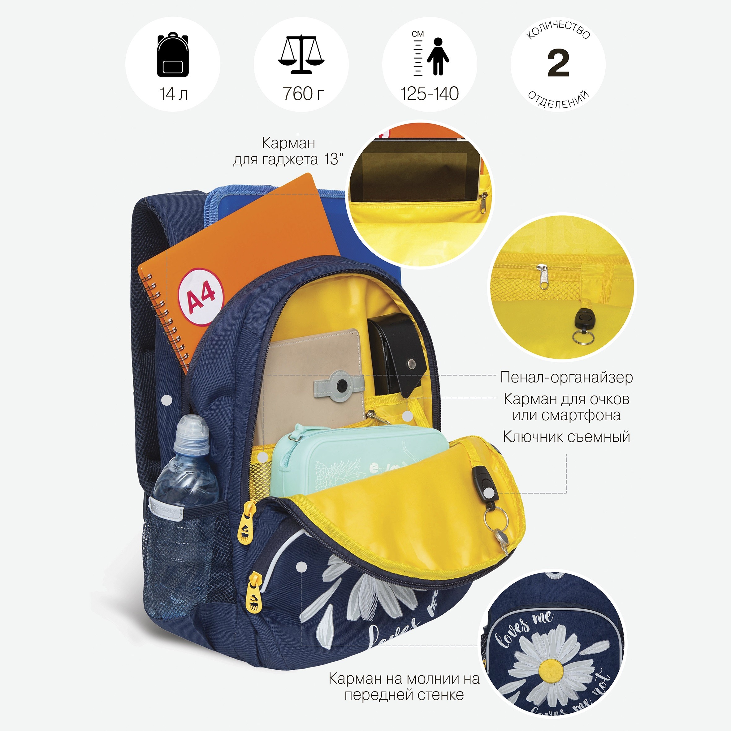 RG-260-2 Рюкзак школьный