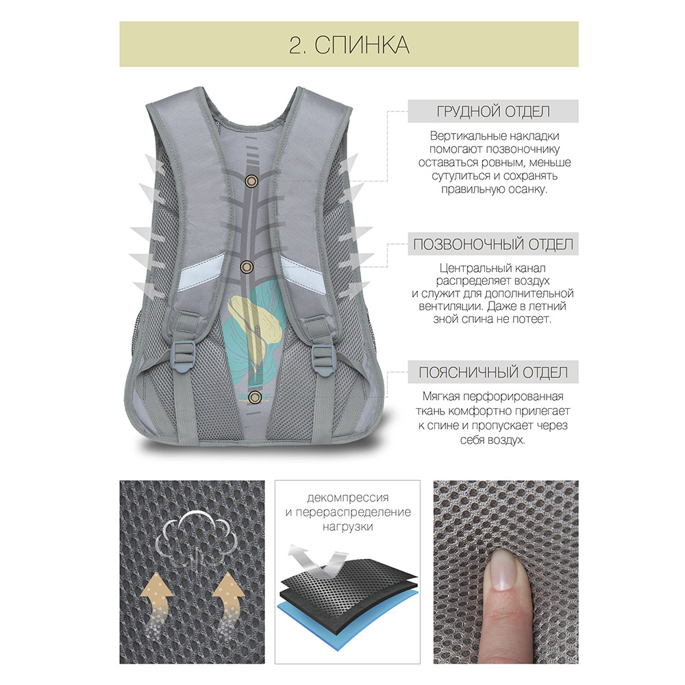 RD-141-2 Рюкзак