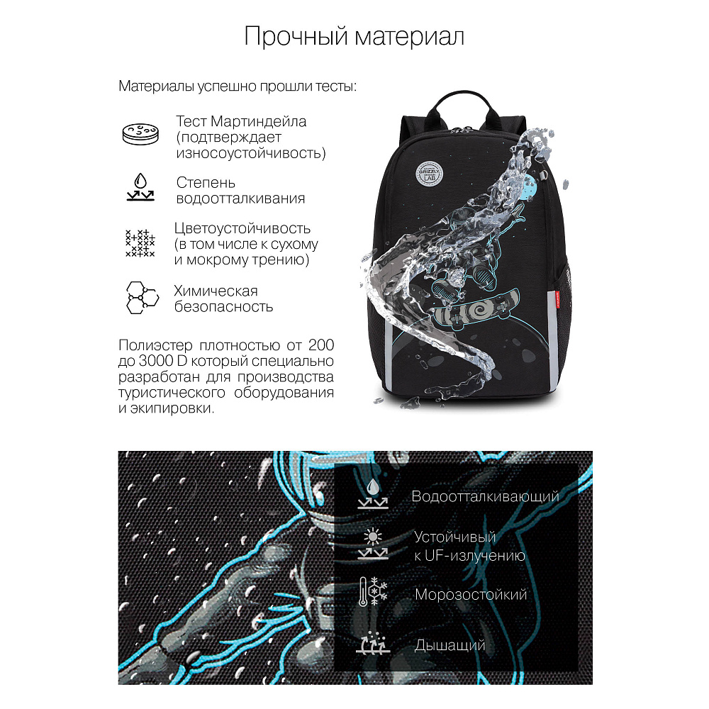 RB-251-2 Рюкзак школьный