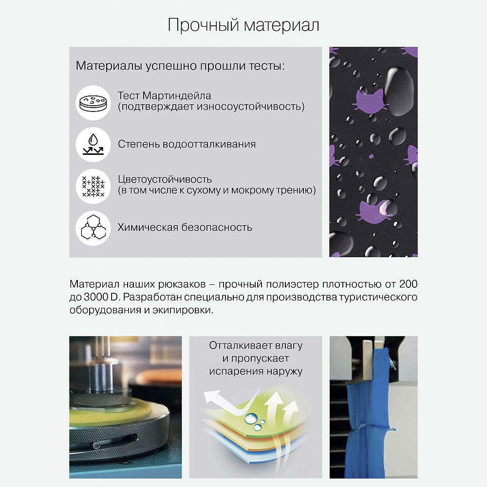 RG-360-5 Рюкзак школьный