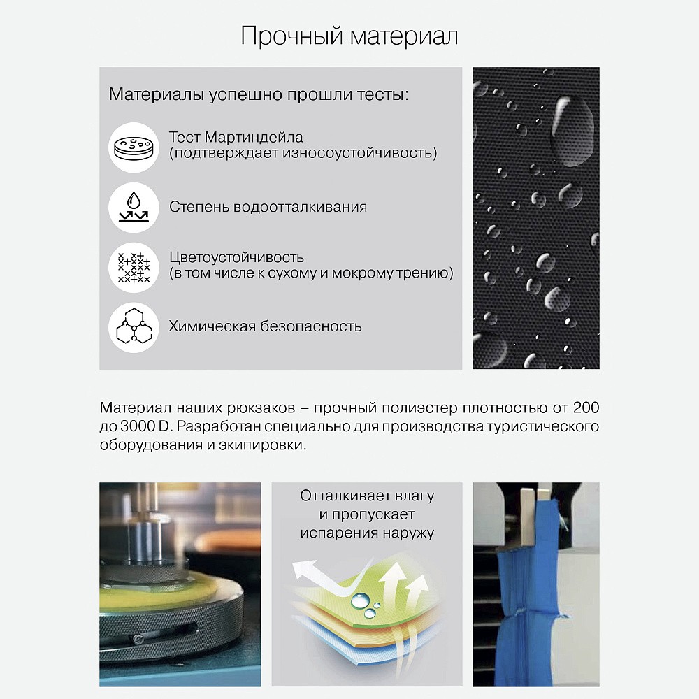 RU-330-2 Рюкзак