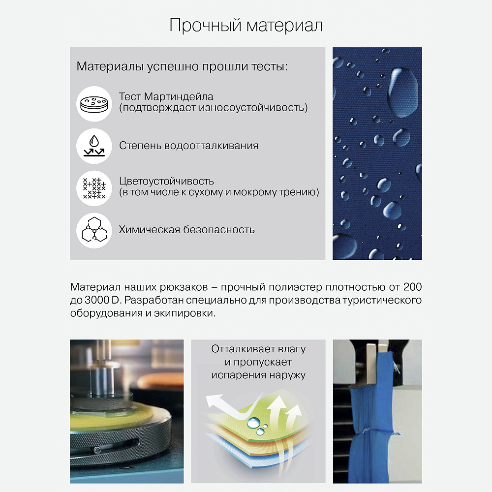 RG-366-4 Рюкзак школьный
