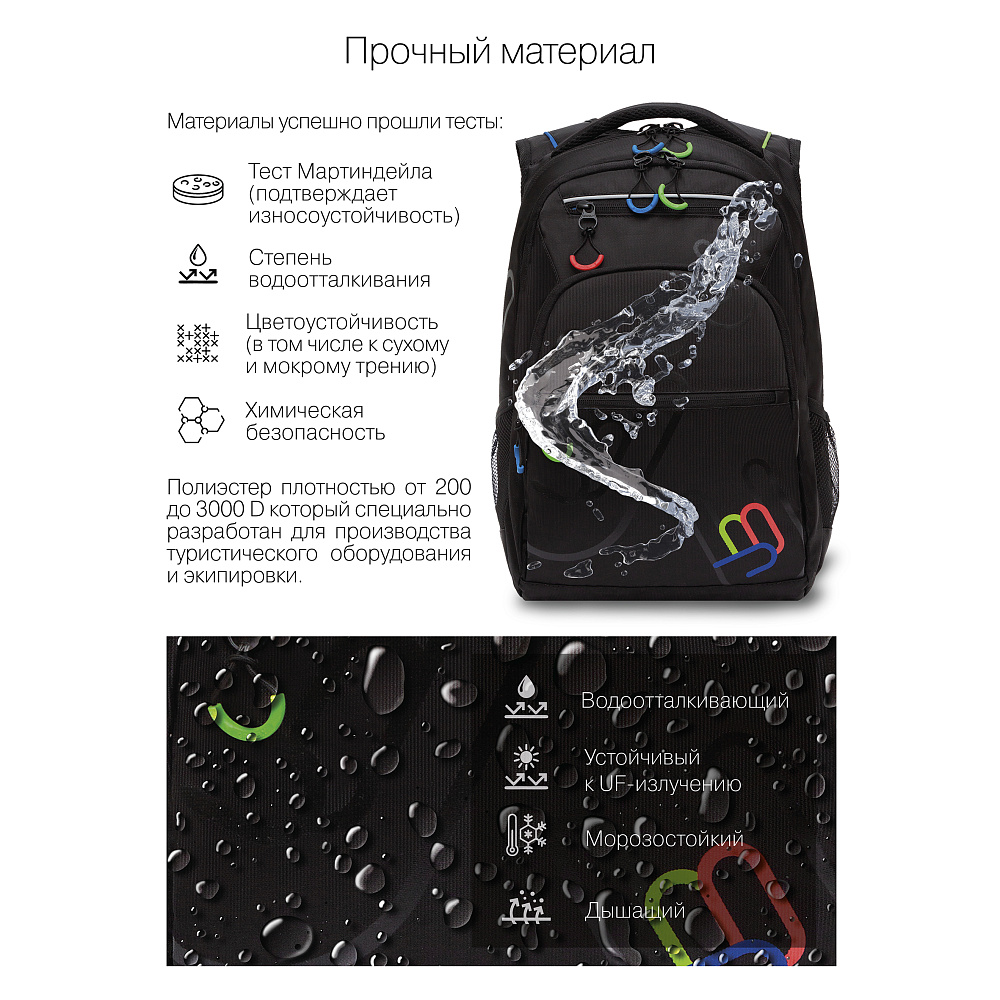 RU-231-2 Рюкзак