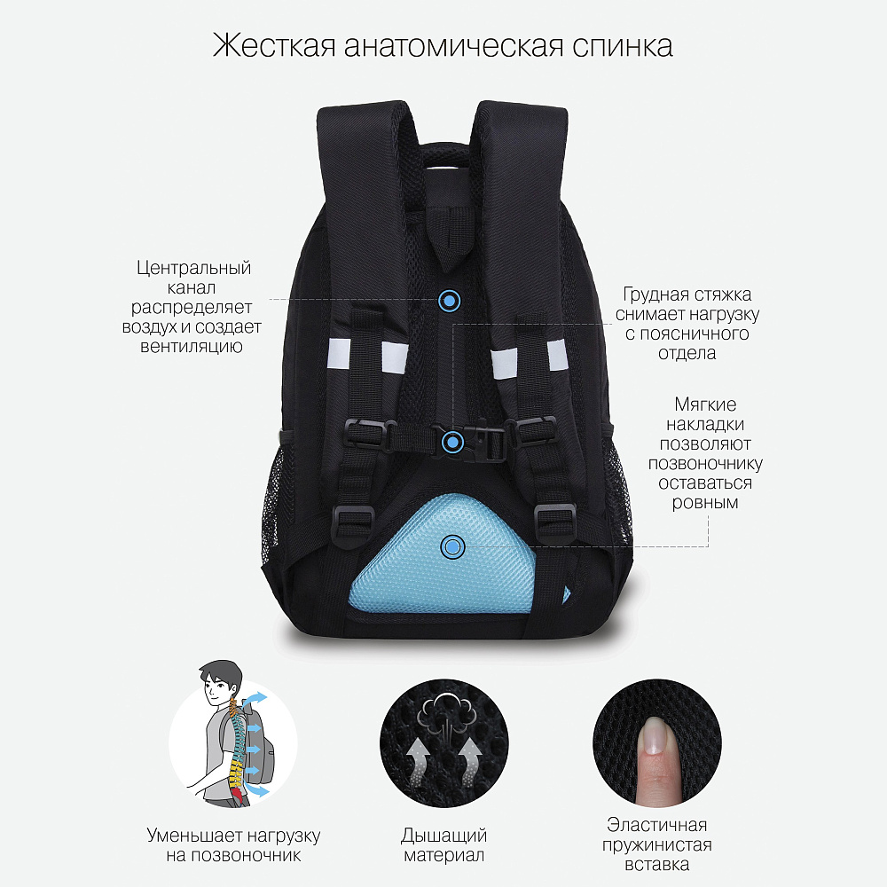 RG-360-8 Рюкзак школьный
