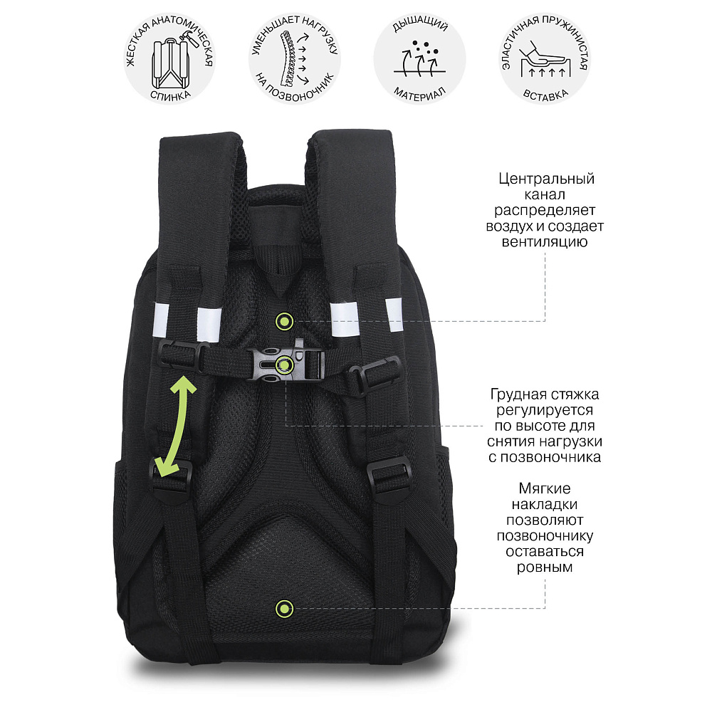 RG-660-4 Рюкзак школьный с обвесом