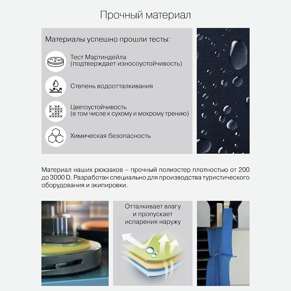 RG-361-2 Рюкзак школьный с обвесом