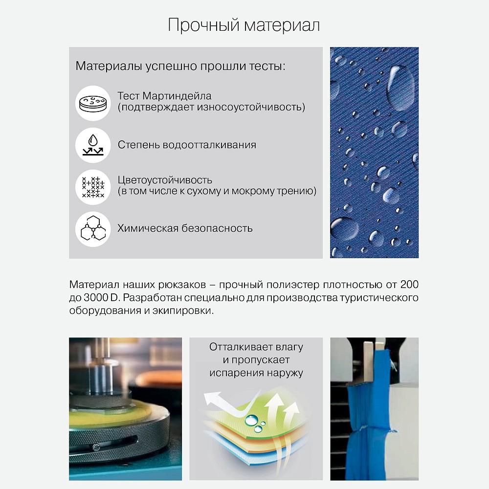 RXL-320-5 Рюкзак