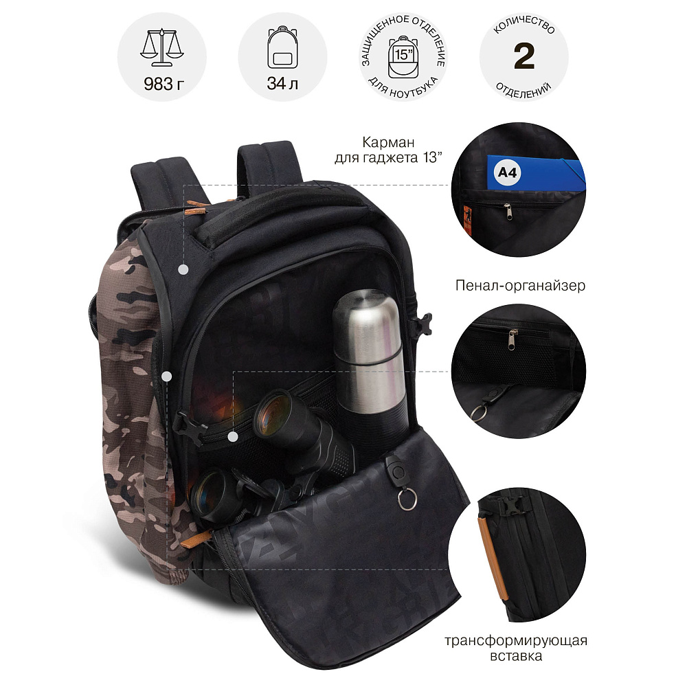 RQ-500-1 Рюкзак