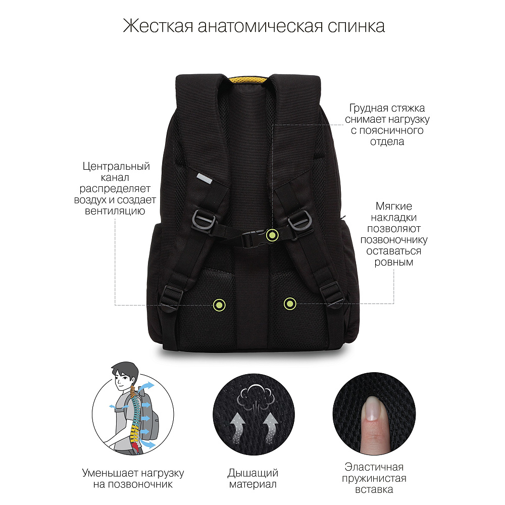 RU-235-2 Рюкзак