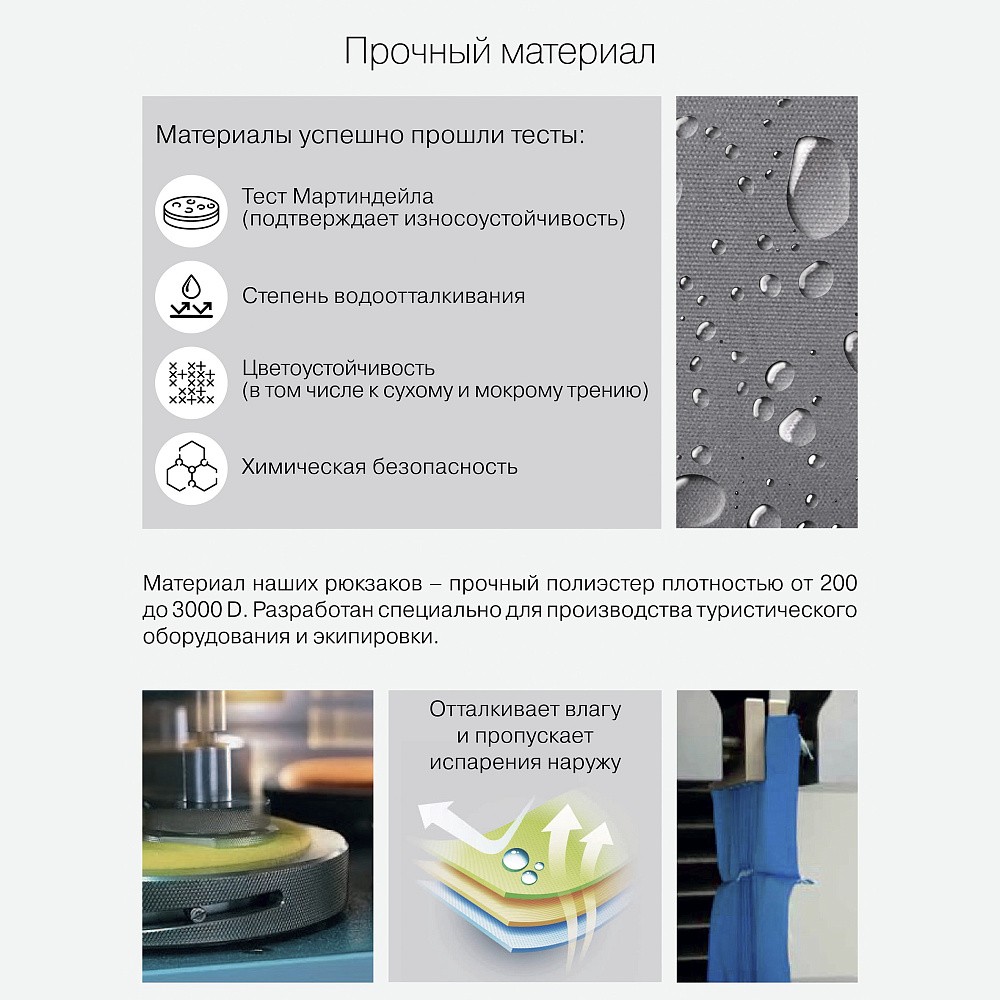 RB-356-5 Рюкзак школьный